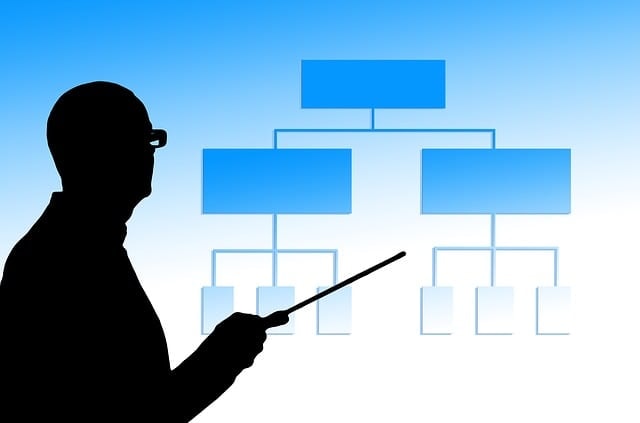 man, silhouette, speaker, glasses, presentation, organization chart, information logistics, work process, training, business administration, pedagogy, mediation, work organization, logistics, hand, show, floor, graph, presentation, organization chart, organization chart, organization chart, organization chart, business administration, mediation, mediation, mediation, mediation, mediation, graph